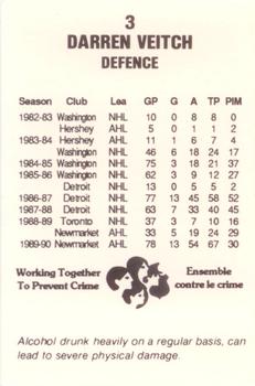 1990-91 Newmarket Saints (AHL) Police #NNO Darren Veitch Back