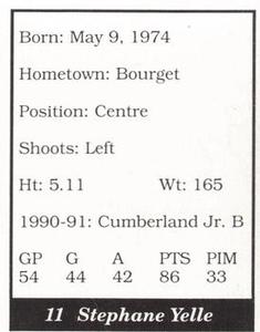 1991-92 Oshawa Generals (OHL) #NNO Stephane Yelle Back