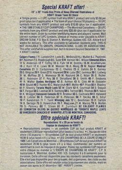 1986-87 Kraft Drawings - Cardboard Blue Backs #NNO Laurie Boschman Back