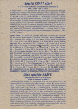 1986-87 Kraft Drawings - Cardboard Blue Backs #NNO Mike Krushelnyski Back