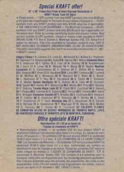 1986-87 Kraft Drawings - Cardboard Blue Backs #NNO Jari Kurri Back