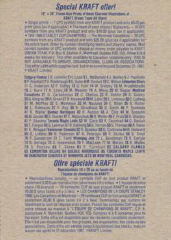 1986-87 Kraft Drawings - Cardboard Blue Backs #NNO Craig Ludwig Back