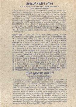 1986-87 Kraft Drawings - Cardboard Blue Backs #NNO Patrick Roy Back