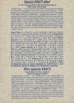 1986-87 Kraft Drawings - Cardboard Blue Backs #NNO Petr Svoboda Back