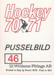 1970-71 Williams Hockey (Swedish) #46 USSR vs. Sweden Back