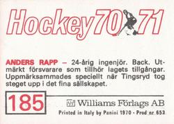 1970-71 Williams Hockey (Swedish) #185 Anders Rapp Back