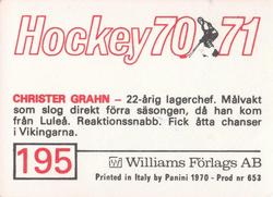 1970-71 Williams Hockey (Swedish) #195 Christer Grahn Back