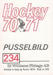 1970-71 Williams Hockey (Swedish) #234 Viktor Konovalenko Back