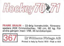 1970-71 Williams Hockey (Swedish) #367 Frank Braun Back