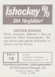 1969-70 Williams Ishockey (Swedish) #19 Victor Zinger Back