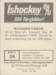 1969-70 Williams Ishockey (Swedish) #24 Richard Farda Back