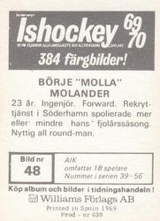 1969-70 Williams Ishockey (Swedish) #48 Borje Molander Back