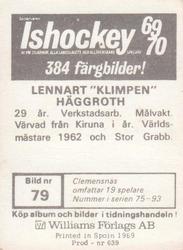 1969-70 Williams Ishockey (Swedish) #79 Lennart Haggroth Back