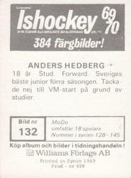 1969-70 Williams Ishockey (Swedish) #132 Anders Hedberg Back