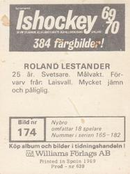 1969-70 Williams Ishockey (Swedish) #174 Roland Lestander Back