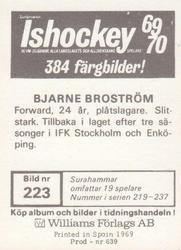 1969-70 Williams Ishockey (Swedish) #223 Bjarne Brostrom Back