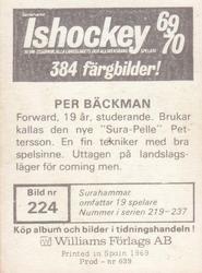 1969-70 Williams Ishockey (Swedish) #224 Par Backman Back