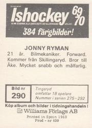 1969-70 Williams Ishockey (Swedish) #290 Jonny Ryman Back