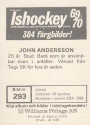1969-70 Williams Ishockey (Swedish) #293 John Andersson Back
