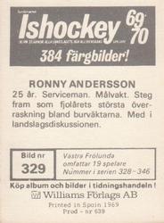1969-70 Williams Ishockey (Swedish) #329 Ronny Andersson Back