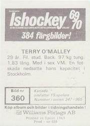 1969-70 Williams Ishockey (Swedish) #360 Terry O'Malley Back