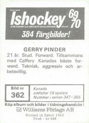 1969-70 Williams Ishockey (Swedish) #362 Gerry Pinder Back