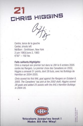 2005-06 Montreal Canadiens #NNO Chris Higgins Back