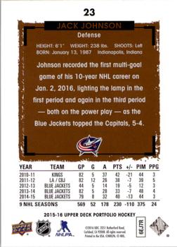2015-16 Upper Deck Portfolio #23 Jack Johnson Back