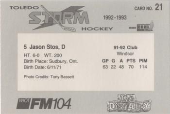 1992-93 Toledo Storm (ECHL) #21 Jason Stos Back