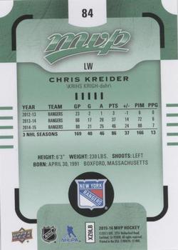 2015-16 Upper Deck MVP - Green (e-Pack) #84 Chris Kreider Back