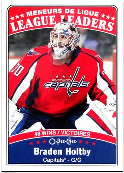 2016-17 O-Pee-Chee #656 Braden Holtby Front