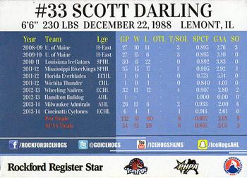 2014-15 Rockford Register Star Rockford IceHogs (AHL) #24 Scott Darling Back