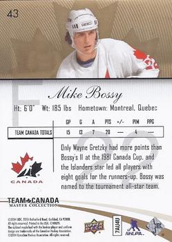 2015-16 Upper Deck Team Canada Master Collection #43 Mike Bossy Back