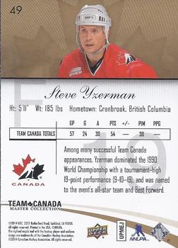 2015-16 Upper Deck Team Canada Master Collection #49 Steve Yzerman Back