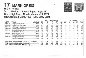 1993-94 Coca-Cola Hartford Whalers #NNO Mark Greig Back