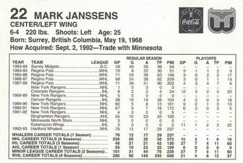 1993-94 Coca-Cola Hartford Whalers #NNO Mark Janssens Back
