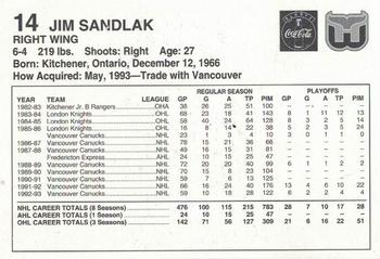 1993-94 Coca-Cola Hartford Whalers #NNO Jim Sandlak Back