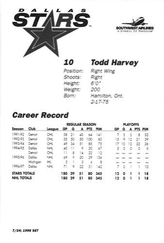 1997-98 Southwest Airlines Dallas Stars Postcards #7 Todd Harvey Back