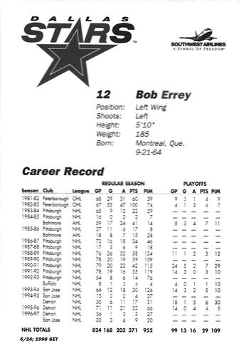 1997-98 Southwest Airlines Dallas Stars Postcards #6 Bob Errey Back