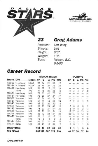 1997-98 Southwest Airlines Dallas Stars Postcards #1 Greg Adams Back
