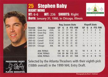 2004-05 K&M Printing Chicago Wolves (AHL) #NNO Stephen Baby Back