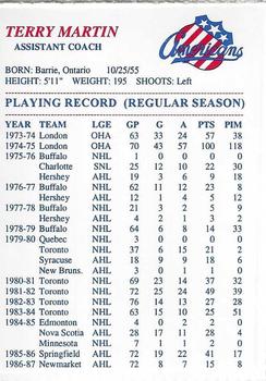1993-94 Kodak Rochester Americans (AHL) #24 Terry Martin Back