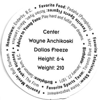 1993-94 Dallas Freeze (CHL) Picture Pucks #NNO Wayne Anchikoski Back