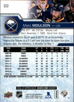 2016-17 Upper Deck #22 Matt Moulson Back