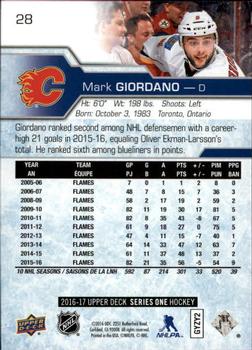 2016-17 Upper Deck #28 Mark Giordano Back