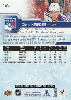 2016-17 Upper Deck #125 Chris Kreider Back