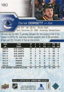 2016-17 Upper Deck #180 Derek Dorsett Back