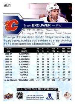 2016-17 Upper Deck #281 Troy Brouwer Back