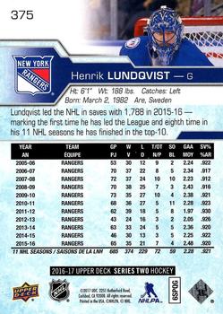 2016-17 Upper Deck #375 Henrik Lundqvist Back