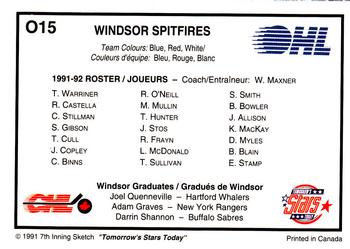 1991-92 7th Inning Sketch OHL - The Teams #O15 Windsor Spitfires Back